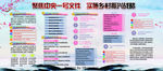 党建中国风乡村振兴战略展板