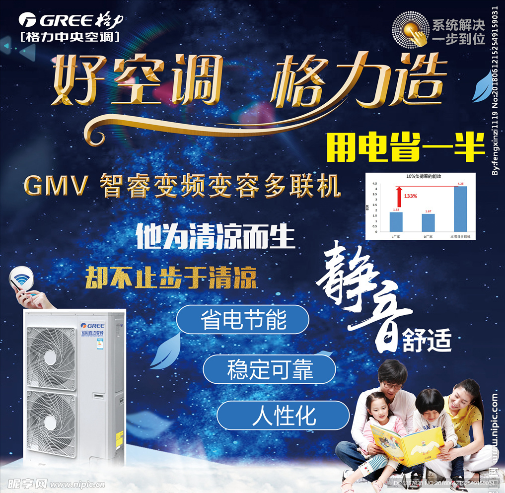 格力 GMV智睿变频