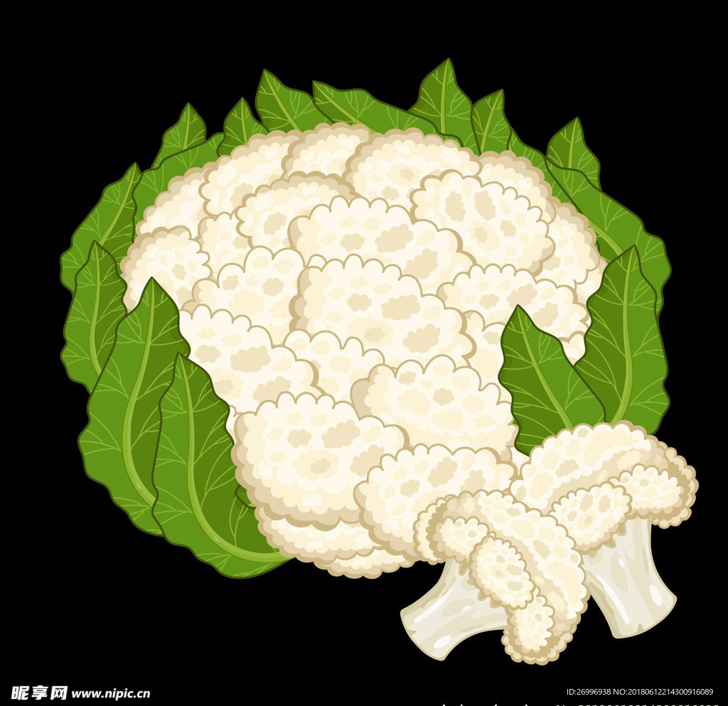 蔬菜图片