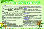 城乡居民医保政策简介