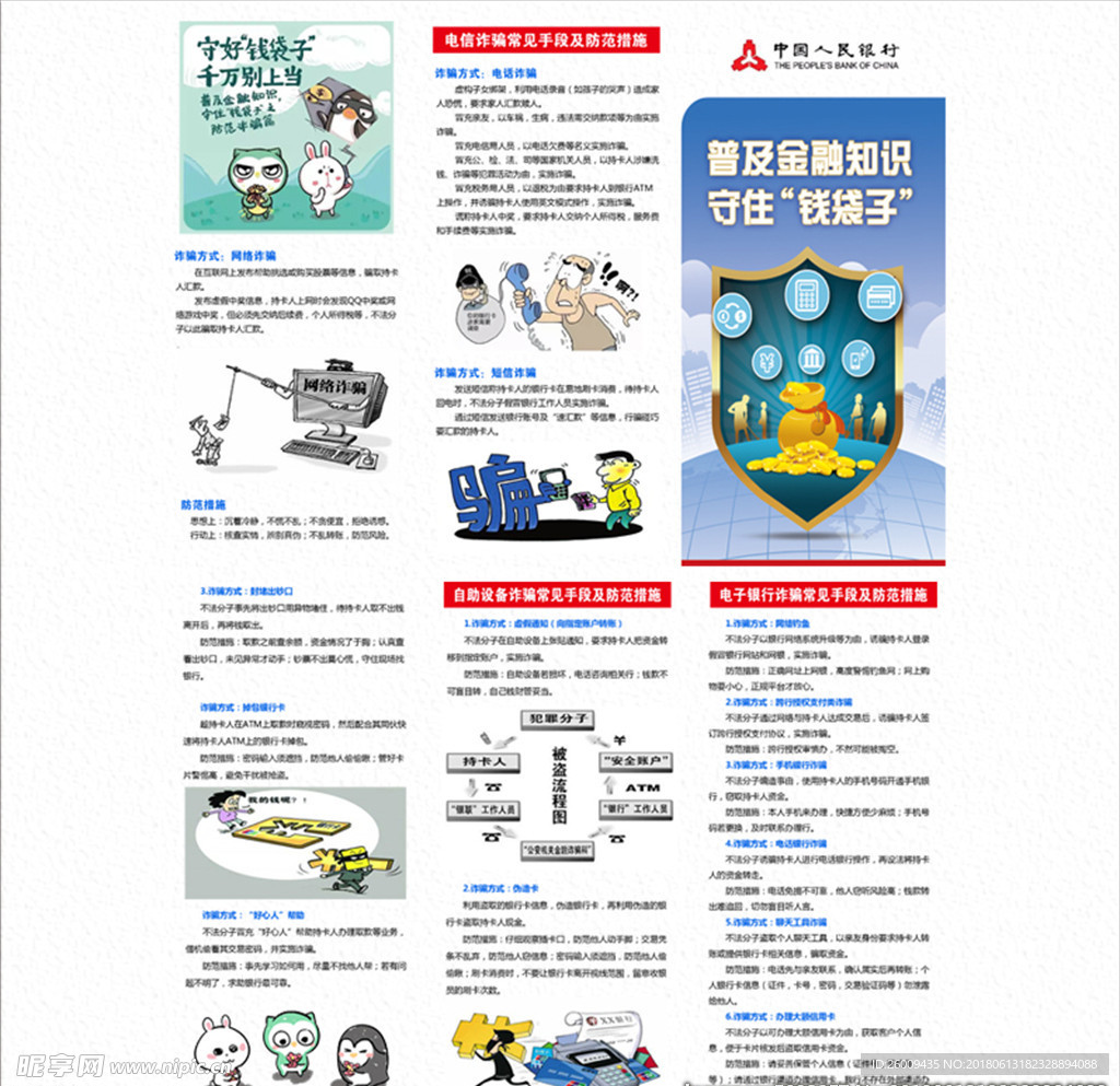 金融知识折页