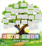 相片墙