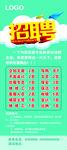 招聘 招聘海报 招聘广告 招聘