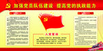 党员权利义务