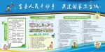 创建全国卫生城市