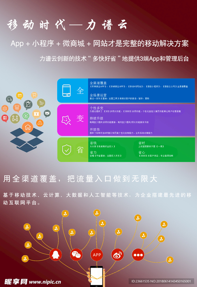 企业宣传彩页