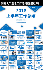 大气简约蓝色工作总结PPT模版