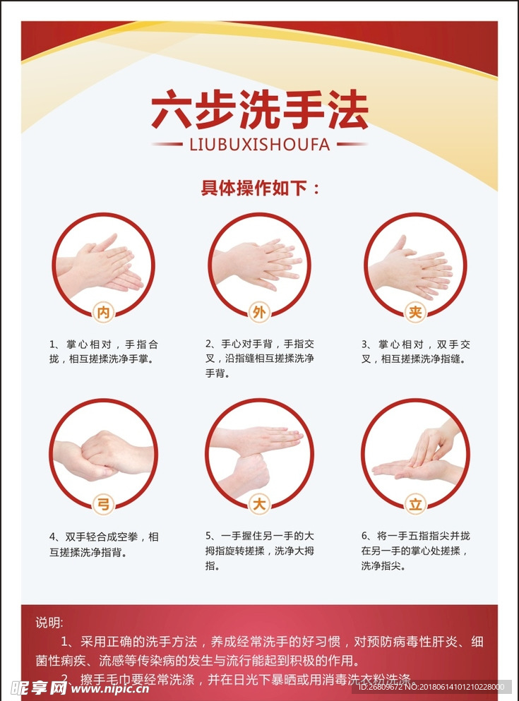 六步洗手法