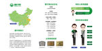 爱代驾企业展板