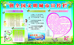 创全国文明城市宣传栏
