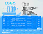 招聘广告海报