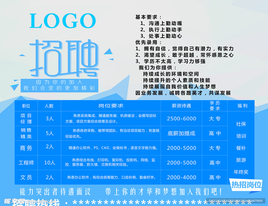 招聘广告海报
