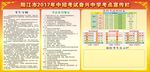 中考考榜宣传栏