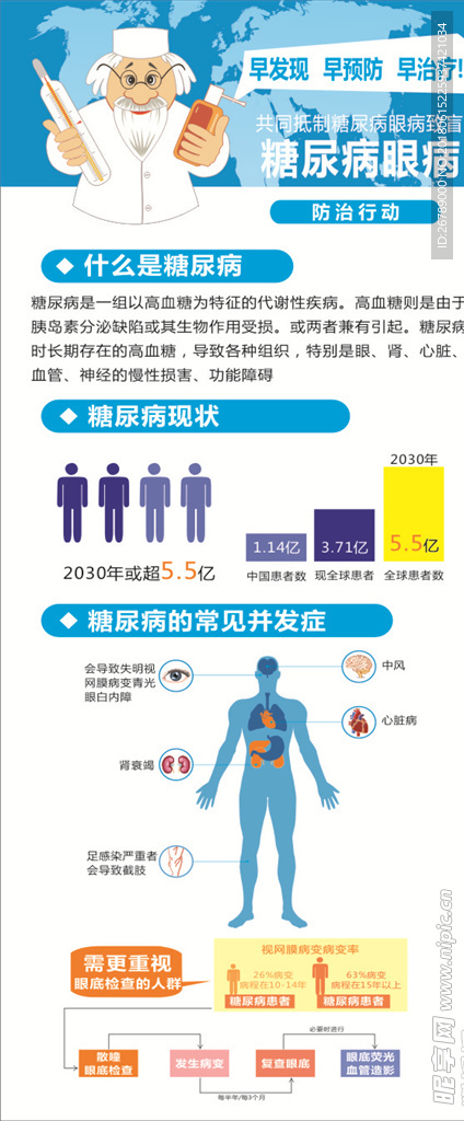 糖尿病展架