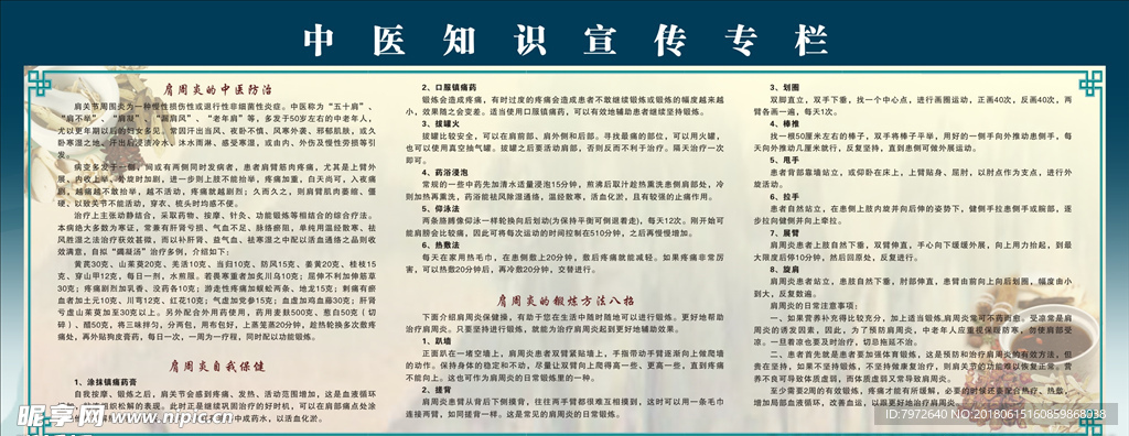 肩周炎宣传栏