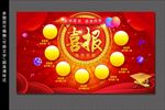 喜报