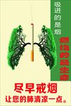 禁烟海报