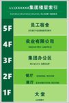 绿色版公司楼层指示牌