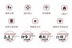 图形