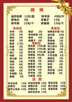 烧烤店菜单图片编号02