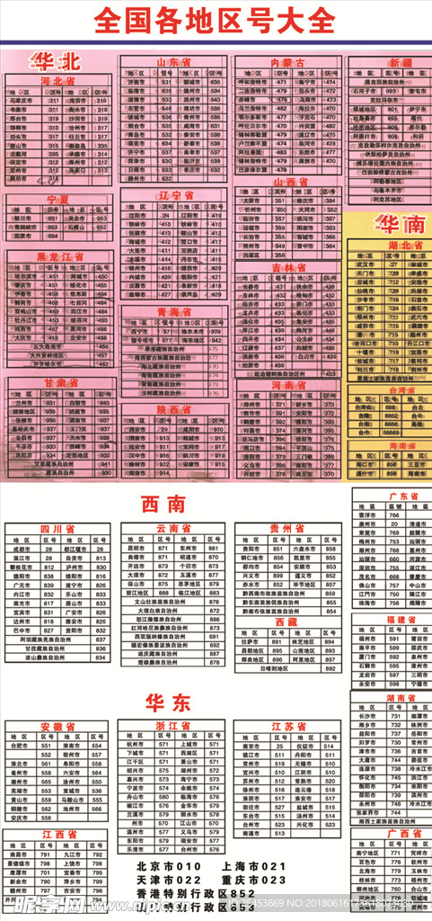 全国各地区号大全