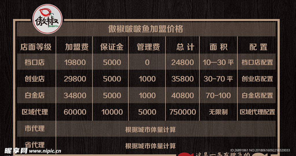 banner 主图 网页 电商