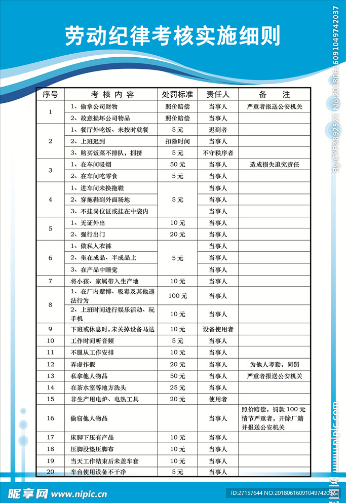 服饰公司服劳动纪律考核实施细则