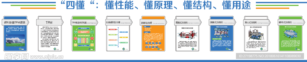 多晶硅培训室文化墙