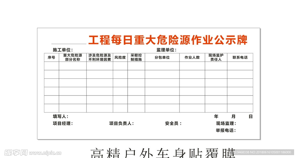 工程每日重大危险源作业公示牌