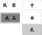 名字插槽