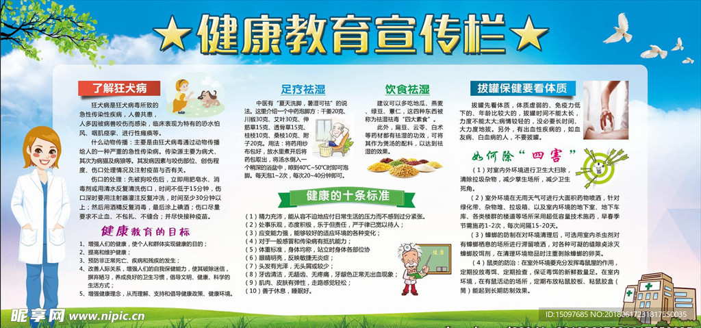 健康教育宣传栏