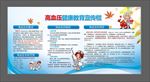 高血压健康教育宣传栏