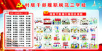 党务工作栏