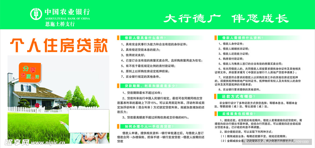 住房贷款 展板