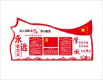 党建异形展板