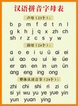 汉语拼音字母表