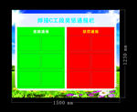 焊接C工段奖惩通报栏