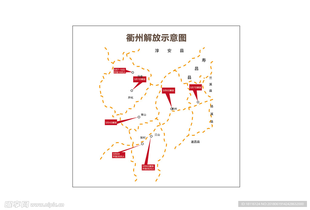 衢州解放示意图