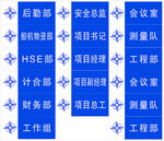 科室牌