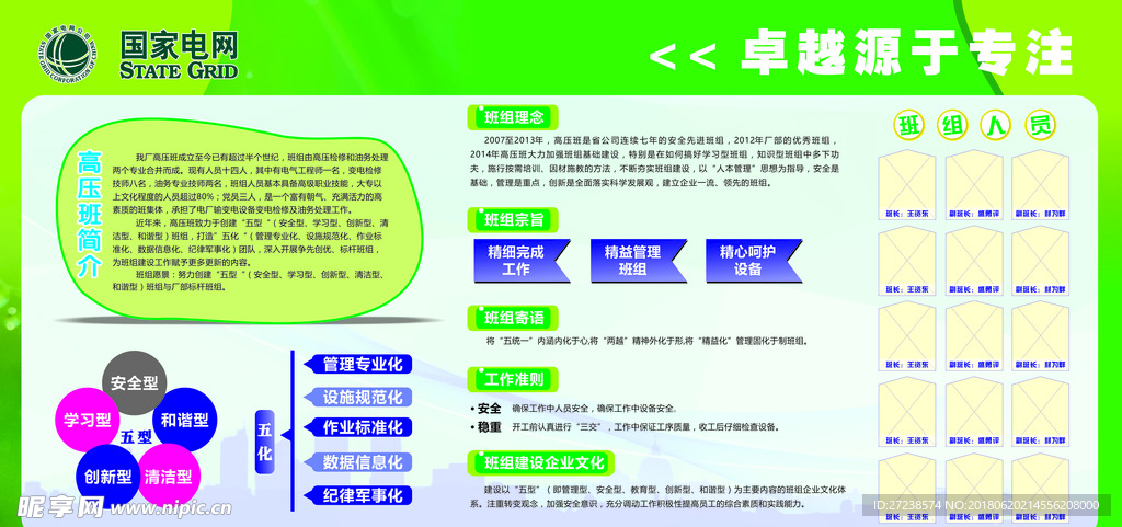 中国电网