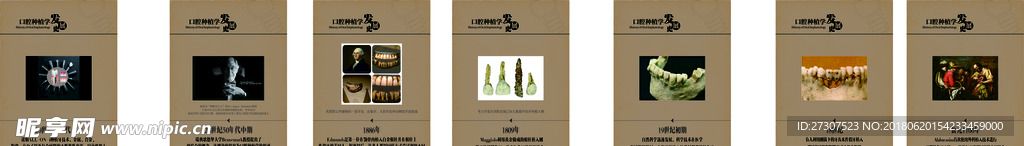 牙齿种植发展史