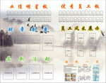 业绩明星板
