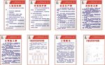 油田建设 制度牌  入场需知