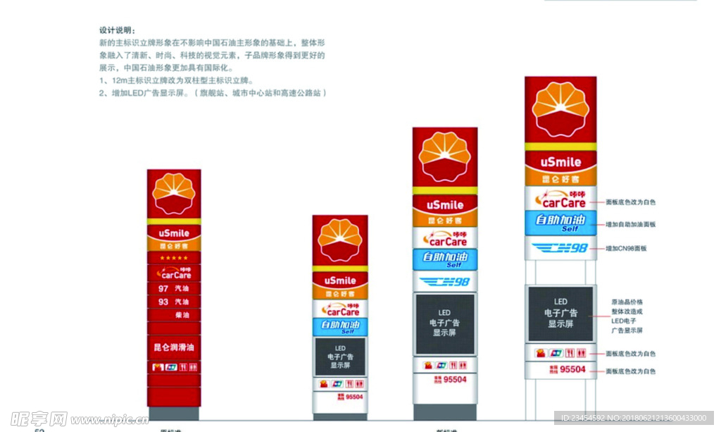 中石油最新品牌柱 矢量图