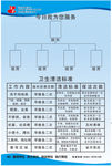 卫生清洁标准 2寸照片卡槽
