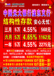 光大银行单页