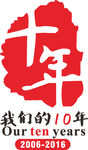 班级同学毕业聚会十年