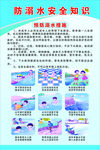 防溺水安全知识