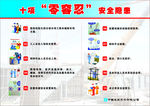 十项零容忍安全隐患
