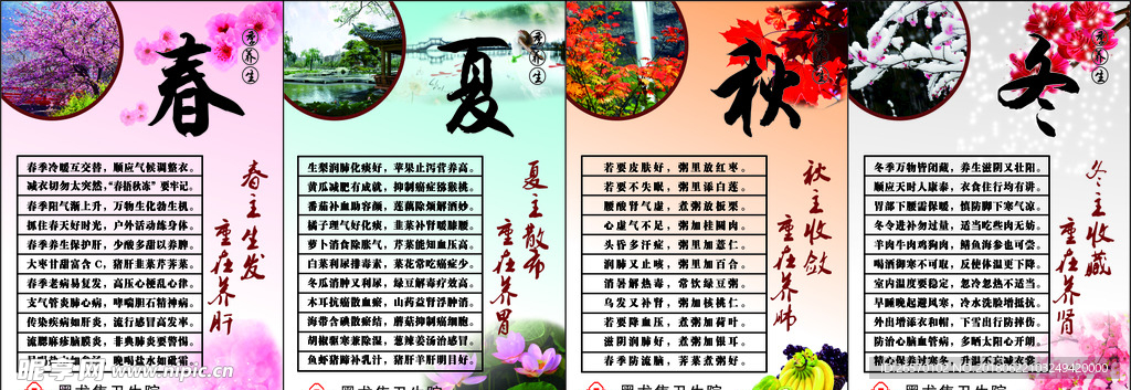 中医养生展板